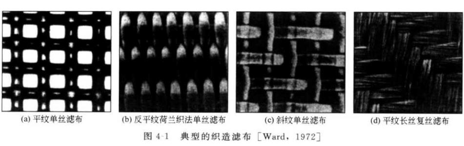 過(guò)濾介質(zhì)的分類（過(guò)濾介質(zhì)的主要作用是什么？）